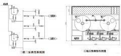 全自動加藥裝置該如何安裝